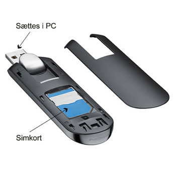 4G USB modem